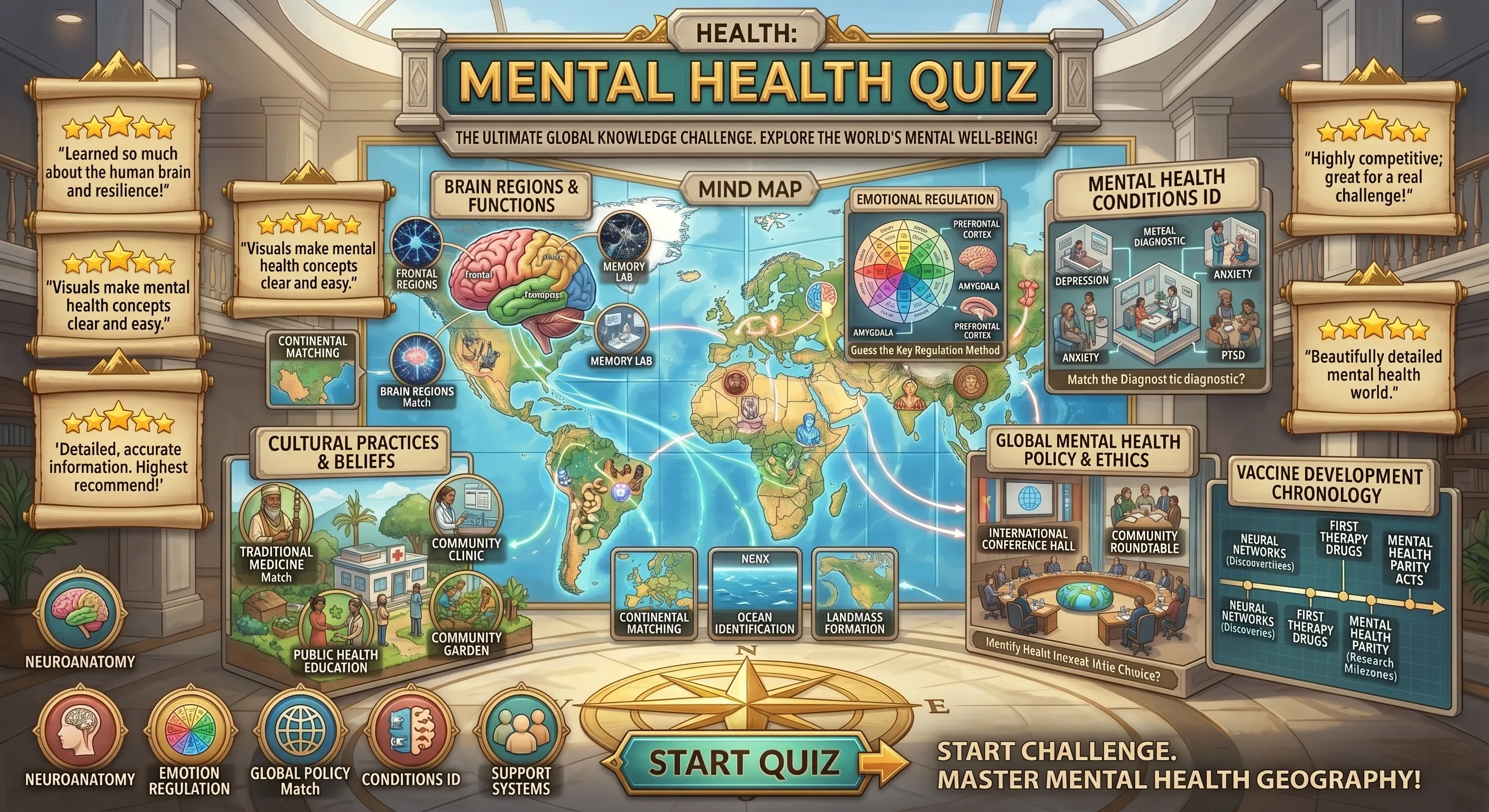 Mental Health Quiz